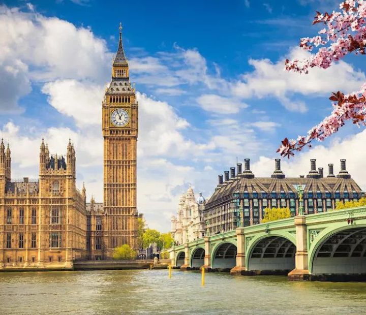 Europe – A Continent of Wonders